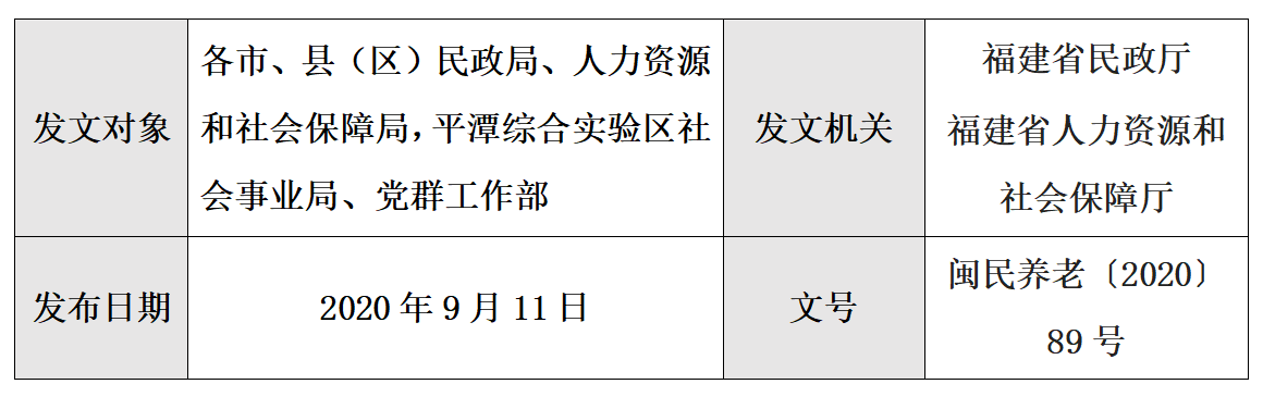 2025年2月22日